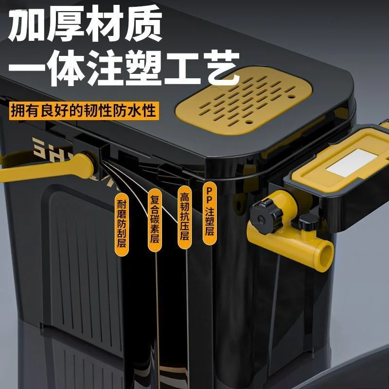 # Geeignet für Camper Laufen S – Running Gear Box Bewertung und Preis
