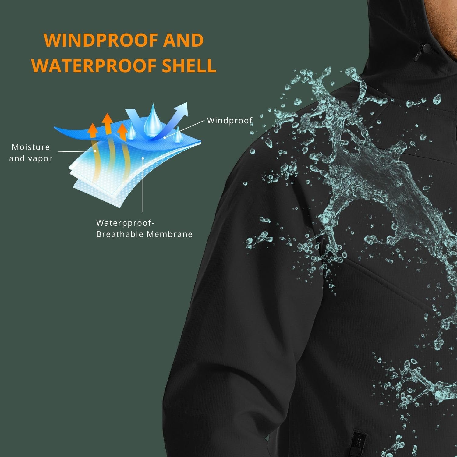 Wulibike Winter-Radjacke für H – Running Gear Cold Weather Bewertung und Preis