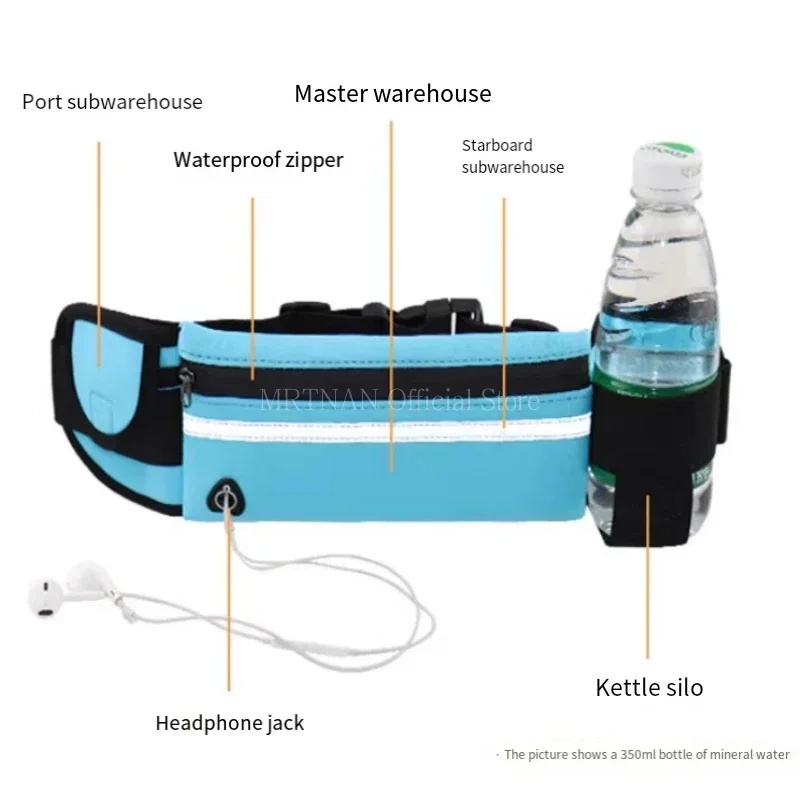 Leichte Sport-Hüfttasche, Lauf – Running Jogging Gear Bewertung und Preis