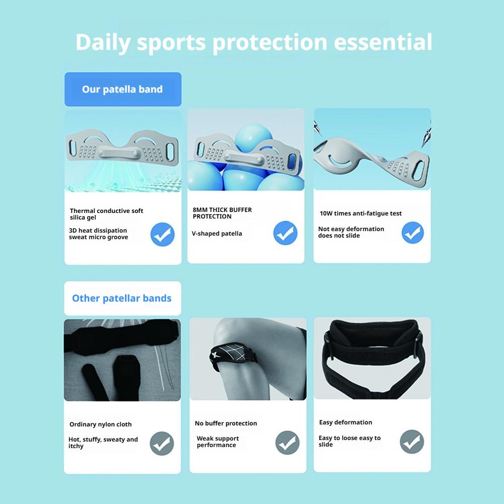 Patella-Kniegurt zur Schmerzli – Running Gear For Knee Pain Bewertung und Preis